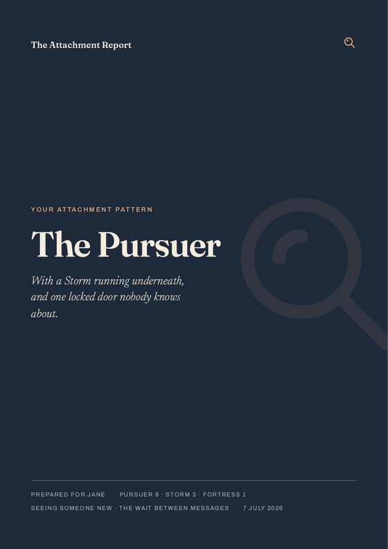 Report cover